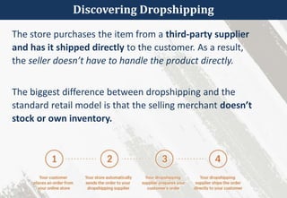 Discovering Dropshipping
The store purchases the item from a third-party supplier
and has it shipped directly to the customer. As a result,
the seller doesn’t have to handle the product directly.
The biggest difference between dropshipping and the
standard retail model is that the selling merchant doesn’t
stock or own inventory.
 