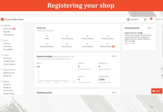 Registering your shop
224
 