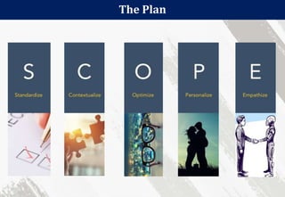 The Plan
23
 