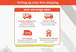 Setting up your free shipping
232
 