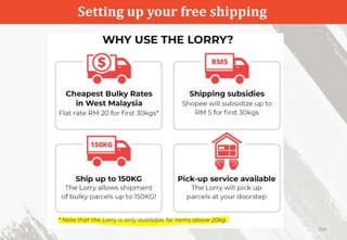 Setting up your free shipping
234
 