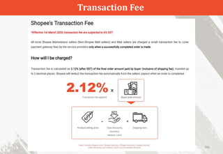Transaction Fee
246
 