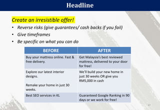 Headline
47
BEFORE AFTER
Buy your mattress online. Fast &
free delivery.
Get Malaysia’s best reviewed
mattress, delivered to your door
for free!
Explore our latest interior
designs.
Remake your home in just 30
weeks.
We’ll build your new home in
just 30 weeks OR give you
RM5,000 in cash
Best SEO services in KL Guaranteed Google Ranking in 90
days or we work for free!
Create an irresistible offer!
• Reverse risks (give guarantees/ cash backs if you fail)
• Give timeframes
• Be specific on what you can do
 