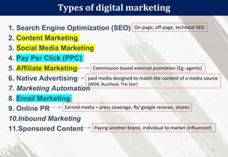 1. Search Engine Optimization (SEO)
2. Content Marketing
3. Social Media Marketing
4. Pay Per Click (PPC)
5. Affiliate Marketing
6. Native Advertising
7. Marketing Automation
8. Email Marketing
9. Online PR
10.Inbound Marketing
11.Sponsored Content
Types of digital marketing
9
On-page, off-page, technical SEO
Commission based external promotion (Eg: agents)
paid media designed to match the content of a media source
(WOB, Buzzfeed, The Star)
Earned media = press coverage, fb/ google reviews, shares
Paying another brand, individual to market (influencer)
 