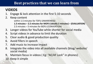 Best practices that we can learn from
97
VIDEOS
1. Engage & lock attention in the first 5-10 seconds
2. Keep content
within 1.5 minutes for TOFU (AWARENESS)
1.5 minutes – 2.5 minutes for MOFU (ideally 2 minutes) – (EVALUATION)
2.5 minutes – 5 minutes for BOFU (CONVERTION)
3. Longer videos for YouTube while shorter for social media
4. Script videos in advance to limit the duration
5. Clear audio & good production quality
6. Avoid fillers in speech
7. Add music to increase impact
8. Integrate the video into all available channels (blog/ website/
social media)
9. Maintain focus in videos ( Eg: “AE/AF Lock” in phones)
10. Keep it simple
 