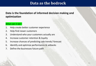 Data as the bedrock
124
Data is the foundation of informed decision making and
optimization
What can it do?
1. Help create better customer experience
2. Help find newer customers
3. Understand who your customers actually are
4. Increase customer retention & loyalty
5. Increase chances of predicting sale trends/ forecast
6. Identify and optimize performance & setbacks
7. Define the businesses future path
 
