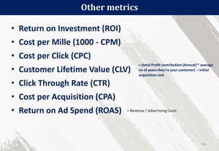 • Return on Investment (ROI)
• Cost per Mille (1000 - CPM)
• Cost per Click (CPC)
• Customer Lifetime Value (CLV)
• Click Through Rate (CTR)
• Cost per Acquisition (CPA)
• Return on Ad Spend (ROAS)
Other metrics
128
= (total Profit contribution (Annual) * average
no of years they’re your customer) – initial
acquisition cost
 