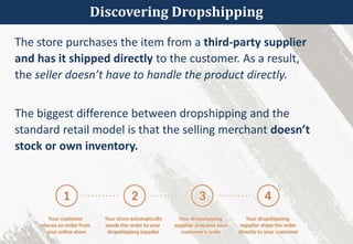 Discovering Dropshipping
The store purchases the item from a third-party supplier
and has it shipped directly to the customer. As a result,
the seller doesn’t have to handle the product directly.
The biggest difference between dropshipping and the
standard retail model is that the selling merchant doesn’t
stock or own inventory.
 