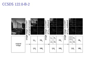 CCSDS 122.0 | PDF