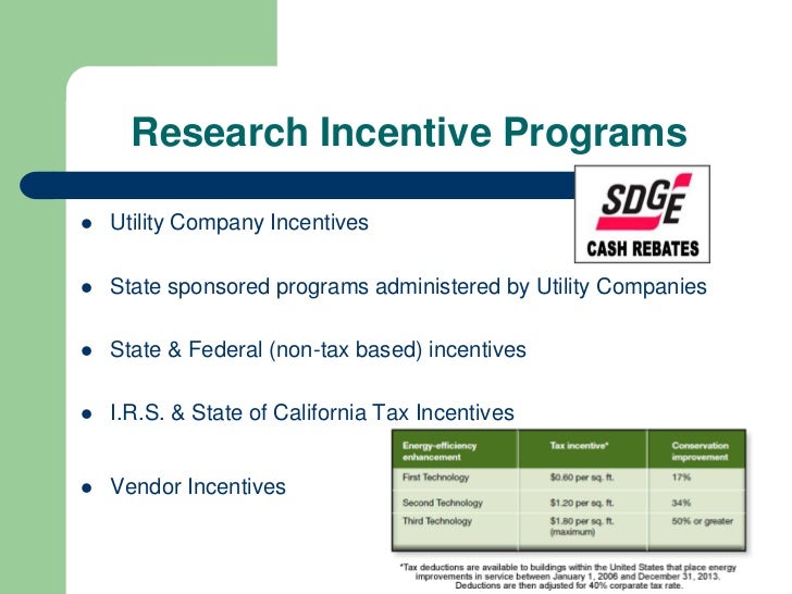 Investment Options Economics - The Economics & Financial Options in Retrofitting ... : An investment manager then buys and sells shares or other assets on your behalf, with payments distributed periodically.