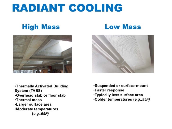 Integrating Radiant Cooling Systems For Energy Efficiency