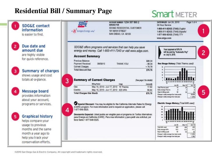 Smart Meters SDG&E