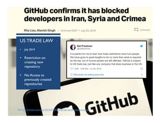 Github GraphQL Data Exposure | PDF