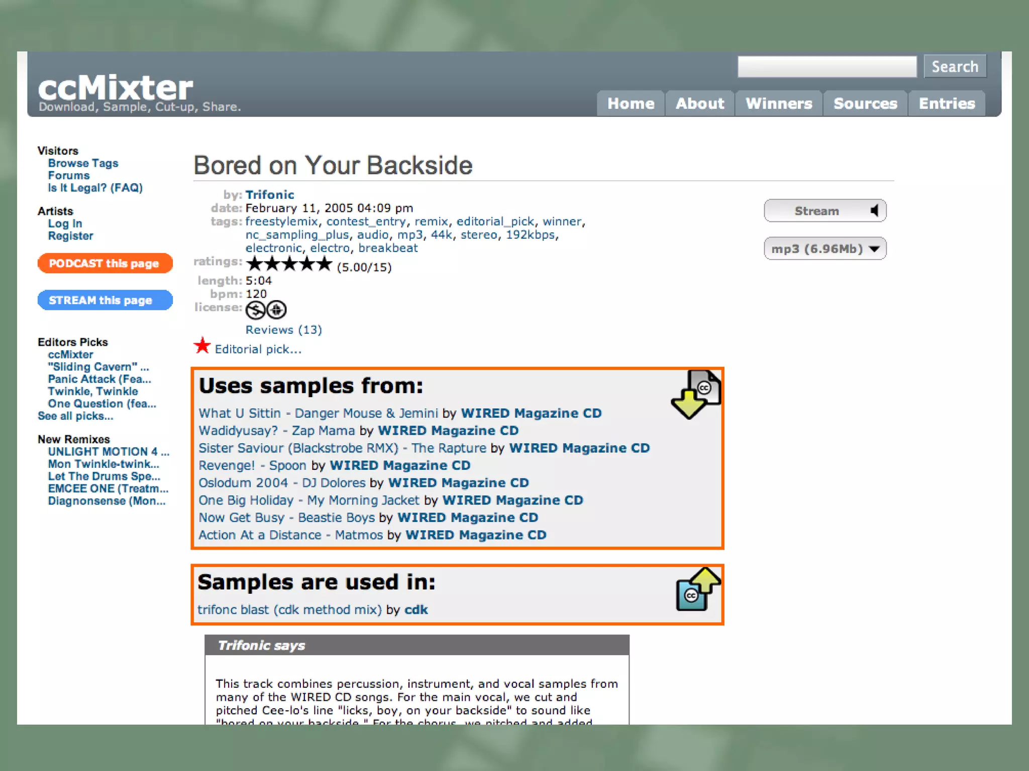 Creative Commons (0) 