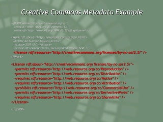 Creative Commons Metadata Example <rdf:RDF xmlns=&quot;http://web.resource.org/cc/&quot; xmlns:dc=&quot;http://purl.org/dc/elements/1.1/&quot; xmlns:rdf=&quot;http://www.w3.org/1999/02/22-rdf-syntax-ns#&quot;> <Work rdf:about=&quot;http://example.com/article.html&quot;> <dc:title>An Example Article</dc:title> <dc:date>2003-10-01</dc:date> <dc:type rdf:resource=&quot;http://purl.org/dc/dcmitype/Text&quot; /> <license rdf:resource=&quot;http://creativecommons.org/licenses/by-nc-sa/2.5/&quot; /> </Work> <License rdf:about=&quot;http://creativecommons.org/licenses/by-nc-sa/2.5/&quot;> <permits rdf:resource=&quot;http://web.resource.org/cc/Reproduction&quot; /> <permits rdf:resource=&quot;http://web.resource.org/cc/Distribution&quot; /> <requires rdf:resource=&quot;http://web.resource.org/cc/Notice&quot; /> <requires rdf:resource=&quot;http://web.resource.org/cc/Attribution&quot; /> <prohibits rdf:resource=&quot;http://web.resource.org/cc/CommercialUse&quot; /> <permits rdf:resource=&quot;http://web.resource.org/cc/DerivativeWorks&quot; /> <requires rdf:resource=&quot;http://web.resource.org/cc/ShareAlike&quot; /> </License> </rdf:RDF> 