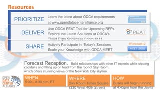 Resources
                     Learn the latest about ODCA requirements
  PRIORITIZE         at www.opendatacenteralliance.org
                     Use ODCA PEAT Tool for Upcoming RFPs
    DELIVER          Explore the Latest Solutions at ODCA's
                     Cloud Expo Showcase Booth #411
                     Actively Participate in Today's Sessions                  #Forecast12
      SHARE          Scale your Knowledge with ODCA MEET                        MEET LOGO



     Forecast Reception.               Build relationships with other IT experts while sipping
     cocktails and filling up on food from the roof of Sky Room,
     which offers stunning views of the New York City skyline.

     WHEN                            WHERE                          HOW
     5:30 – 8:30 p.m. ET             Sky Room Times Square          Buses will begin running
                                     (330 West 40th Street)         at 4:45pm from the Javits
 