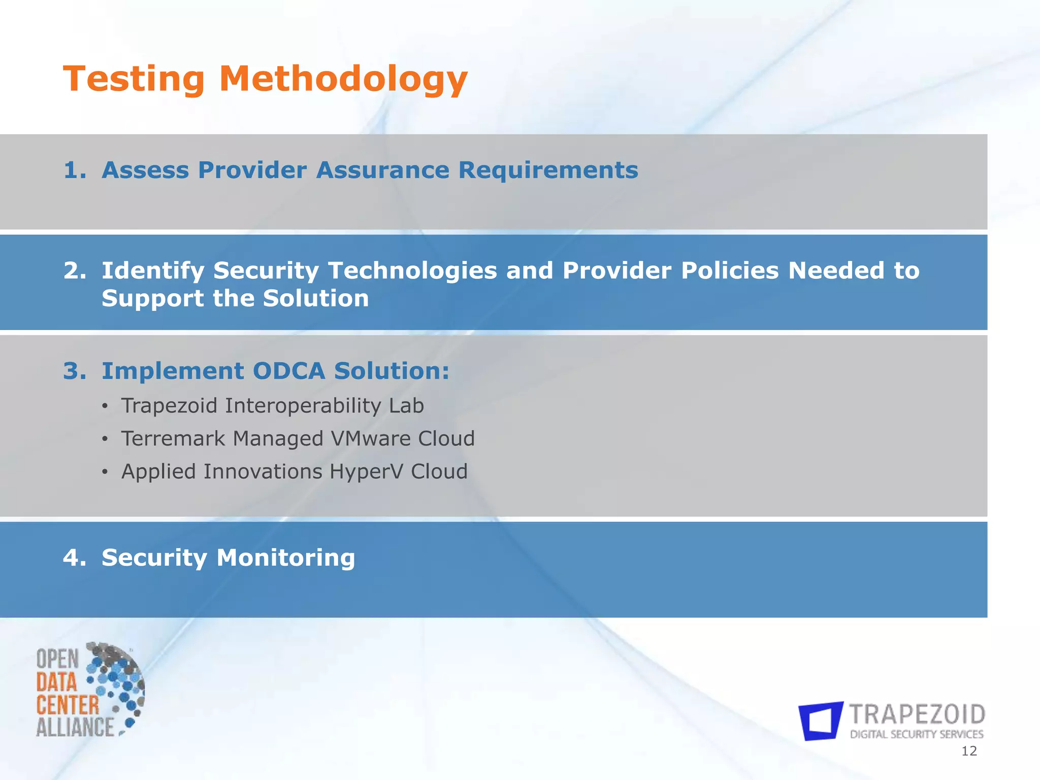 Testing Methodology

1. Assess Provider Assurance Requirements



2. Identify Security Technologies and Provider Policies Needed to
   Support the Solution


3. Implement ODCA Solution:
  • Trapezoid Interoperability Lab
  • Terremark Managed VMware Cloud
  • Applied Innovations HyperV Cloud



4. Security Monitoring




                                                                    12
 