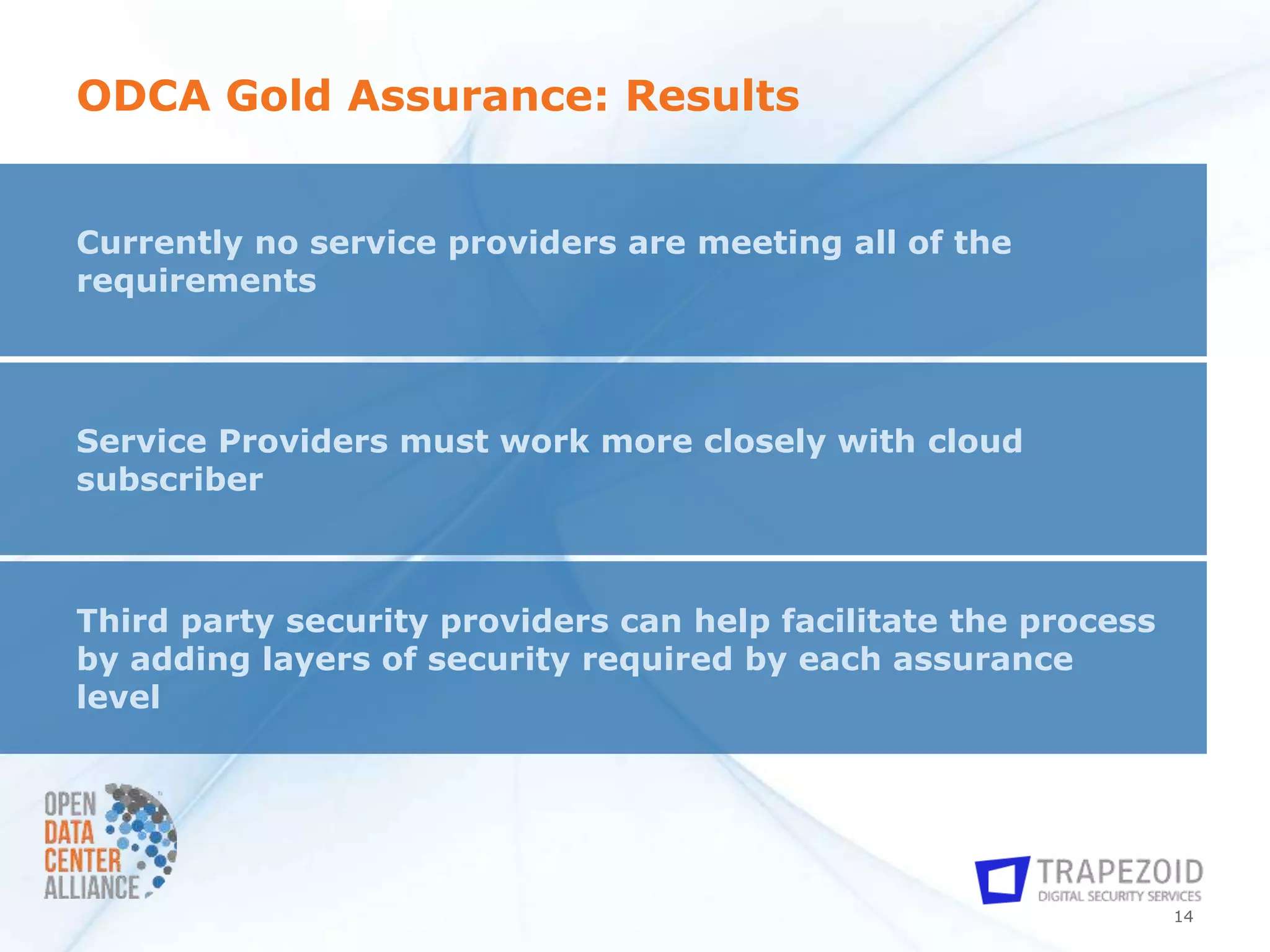 ODCA Gold Assurance: Results


Currently no service providers are meeting all of the
requirements




Service Providers must work more closely with cloud
subscriber



Third party security providers can help facilitate the process
by adding layers of security required by each assurance
level




                                                                 14
 