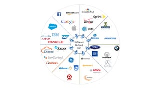 - Holding the ground
- Cyber security
- BigData opportunities
 