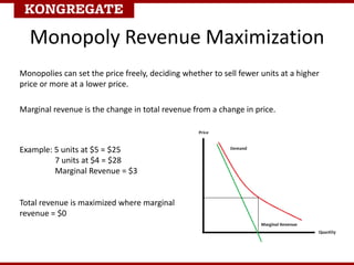 Monopolies can set the price freely, deciding whether to sell fewer units at a higher
price or more at a lower price.
Marginal revenue is the change in total revenue from a change in price.
Monopoly Revenue Maximization
Example: 5 units at $5 = $25
7 units at $4 = $28
Marginal Revenue = $3
Total revenue is maximized where marginal
revenue = $0
 