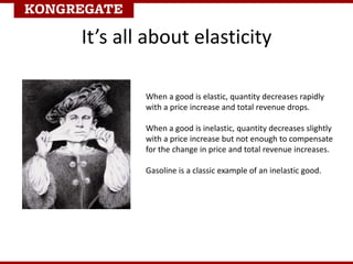 It’s all about elasticity
When a good is elastic, quantity decreases rapidly
with a price increase and total revenue drops.
When a good is inelastic, quantity decreases slightly
with a price increase but not enough to compensate
for the change in price and total revenue increases.
Gasoline is a classic example of an inelastic good.
 