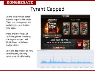 Tyrant Capped
On the web version cards
are sold in packs like most
CCGs, but strong cards are
sold directly on a limited
time basis.
There are four levels of
cards but you’re limited to
one legendary per deck.
Multiples of cards have
limited utility.
Sales are dependent on new
card releases, creating
spikes that fall off quickly.
 