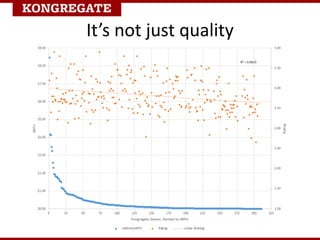 It’s not just quality
 