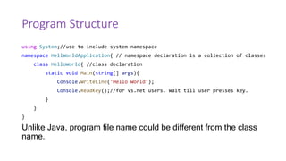 C # (C Sharp).pptx