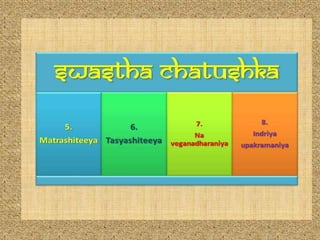 Ccs intro ppt | PPTX