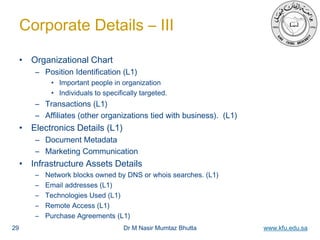 Dr M Nasir Mumtaz Bhutta www.kfu.edu.sa
Corporate Details – III
• Organizational Chart
– Position Identification (L1)
• Important people in organization
• Individuals to specifically targeted.
– Transactions (L1)
– Affiliates (other organizations tied with business). (L1)
• Electronics Details (L1)
– Document Metadata
– Marketing Communication
• Infrastructure Assets Details
– Network blocks owned by DNS or whois searches. (L1)
– Email addresses (L1)
– Technologies Used (L1)
– Remote Access (L1)
– Purchase Agreements (L1)
29
 