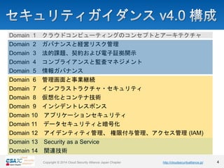 https://www.chapters.cloudsecurityalliance.jp/Copyright © 2018 Cloud Security Alliance Japan ChapterCopyright © 2014 Cloud Security Alliance Japan Chapter http://cloudsecurityalliance.jp/ 4
Domain 1 クラウドコンピューティングのコンセプトとアーキテクチャ
Domain 2 ガバナンスと経営リスク管理
Domain 3 法的課題、契約および電子証拠開示
Domain 4 コンプライアンスと監査マネジメント
Domain 5 情報ガバナンス
Domain 6 管理画面と事業継続
Domain 7 インフラストラクチャ・セキュリティ
Domain 8 仮想化とコンテナ技術
Domain 9 インシデントレスポンス
Domain 10 アプリケーションセキュリティ
Domain 11 データセキュリティと暗号化
Domain 12 アイデンティティ管理、 権限付与管理、アクセス管理 (IAM)
Domain 13 Security as a Service
Domain 14 関連技術
 