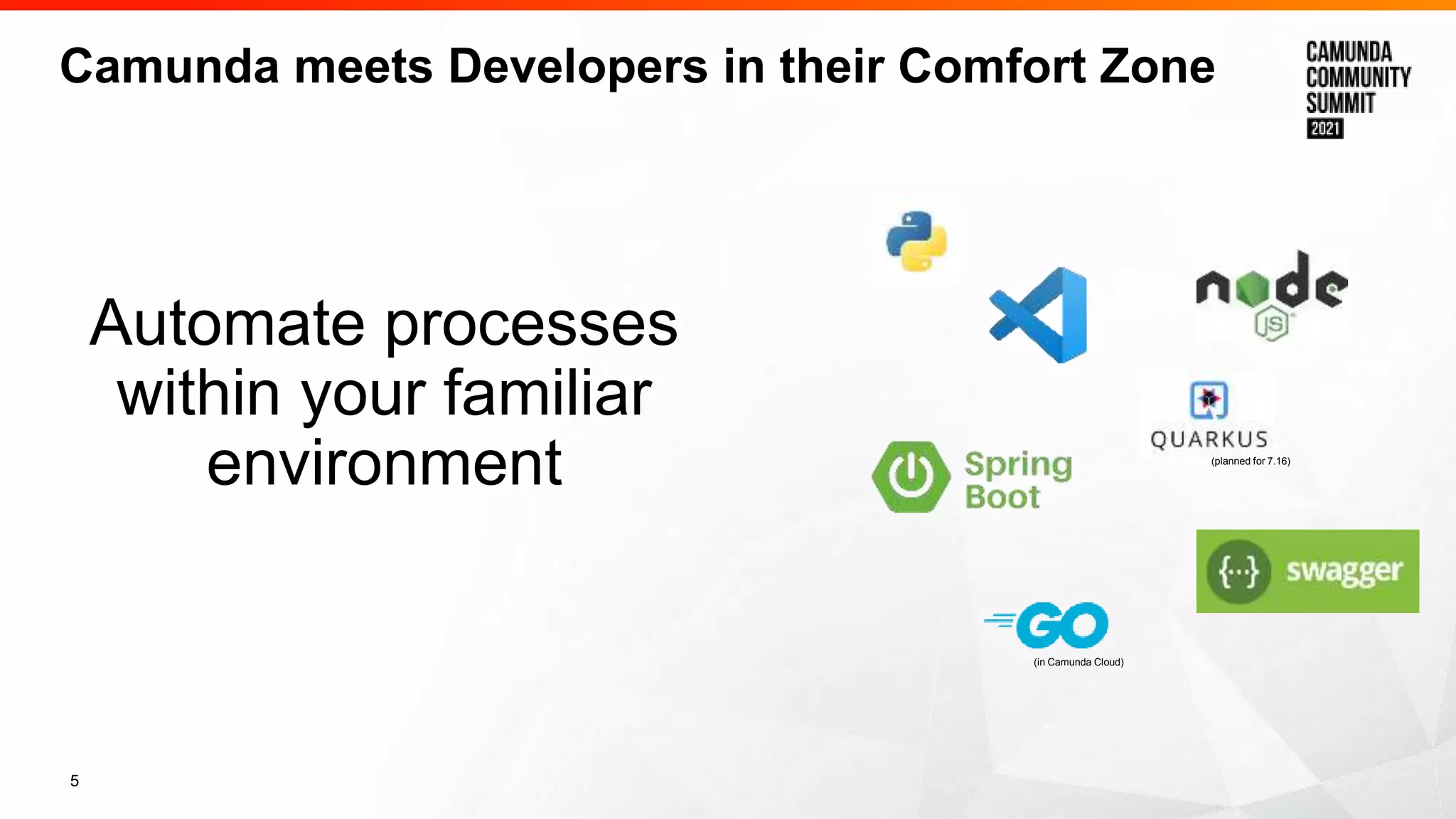 5
Camunda meets Developers in their Comfort Zone
Automate processes
within your familiar
environment (planned for 7.16)
(in Camunda Cloud)