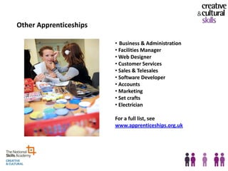 Other Apprenticeships

                        • Business & Administration
                        • Facilities Manager
                        • Web Designer
                        • Customer Services
                        • Sales & Telesales
                        • Software Developer
                        • Accounts
                        • Marketing
                        • Set crafts
                        • Electrician

                        For a full list, see
                        www.apprenticeships.org.uk
 