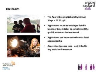 The basics

             •   The Apprenticeship National Minimum
                 Wage is £2.60 p/h

             •   Apprentices must be employed for the
                 length of time it takes to complete all the
                 qualifications on the framework

             •   Apprentices can move onto the next level
                 apprenticeship

             •   Apprenticeships are jobs - and linked to
                 any available framework
 