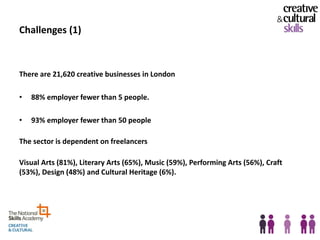 Challenges (1)



There are 21,620 creative businesses in London

•   88% employer fewer than 5 people.

•   93% employer fewer than 50 people

The sector is dependent on freelancers

Visual Arts (81%), Literary Arts (65%), Music (59%), Performing Arts (56%), Craft
(53%), Design (48%) and Cultural Heritage (6%).
 