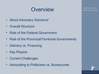 Overview
• About Advocacy Solutions®
• Overall Structure
• Role of the Federal Government
• Role of the Provincial/Territorial Governments
• Delivery vs. Financing
• Key Players
• Current Challenges
• Advocating to Politicians vs. Bureaucrats
 