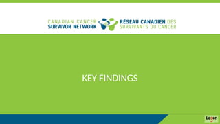 CCSN Caregivers Full Report March 24 2025.pptx