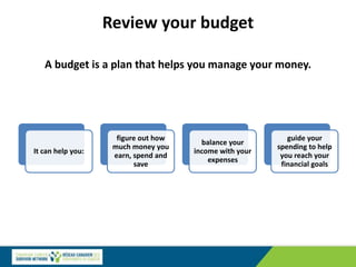 Review your budget
It can help you:
figure out how
much money you
earn, spend and
save
balance your
income with your
expenses
guide your
spending to help
you reach your
financial goals
A budget is a plan that helps you manage your money.
 