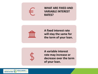WHAT ARE FIXED AND
VARIABLE INTEREST
RATES?
A fixed interest rate
will stay the same for
the term of your loan.
A variable interest
rate may increase or
decrease over the term
of your loan.
 
