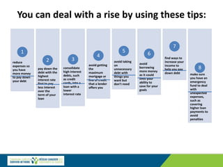 You can deal with a rise by using these tips:
reduce
expenses so
you have
more money
to pay down
your debt
1
pay down the
debt with the
highest
interest rate
first to pay
less interest
over the
term of your
loan
2
consolidate
high interest
debts, such
as credit
cards, into a
loan with a
lower
interest rate
3
avoid getting
the
maximum
mortgage or
line of credit
that a lender
offers you
4
avoid taking
on
unnecessary
debt with
things you
want but
don’t need
5
avoid
borrowing
more money
as it could
limit your
ability to
save for your
goals
6
find ways to
increase your
income to
help you pay
down debt
7
make sure
you have an
emergency
fund to deal
with
unexpected
expenses,
such as
covering
higher loan
payments to
avoid
penalties
8
 