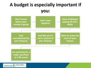 A budget is especially important if
you:
Don't know
where your
money is going
Don't save
regularly
Have challenges
paying off your
debts
Feel
overwhelmed by
your finances
Feel like you’re
not in control of
your finances
Want to make the
most of your
money
Are planning for a
major purchase
or a life event
 