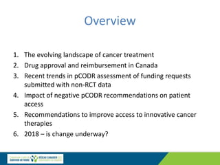Improving Access to Innovative Cancer Therapies in Canada | PPTX