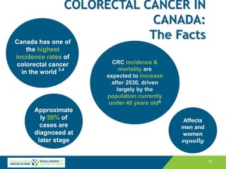 CCSN Webinar - EAOCRC FINAL [Autosaved].pptx