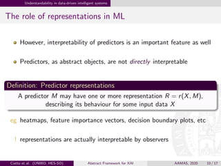 Understandability in data-driven intelligent systems
The role of representations in ML
However, interpretability of predictors is an important feature as well
Predictors, as abstract objects, are not directly interpretable
Deﬁnition: Predictor representations
A predictor M may have one or more representation R = r(X, M),
describing its behaviour for some input data X
eg heatmaps, feature importance vectors, decision boundary plots, etc
! representations are actually interpretable by observers
Ciatto et al. (UNIBO, HES-SO) Abstract Framework for XAI AAMAS, 2020 10 / 17
 