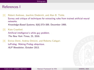 Bibliography
References I
[1] Robert Andrews, Joachim Diederich, and Alan B. Tickle.
Survey and critique of techniques for extracting rules from trained artiﬁcial neural
networks.
Knowledge-Based Systems, 8(6):373–389, December 1995.
[2] Kate Crawford.
Artiﬁcial intelligence’s white guy problem.
The New York Times, 25, 2016.
[3] Enrico Denti, Andrea Omicini, and Roberta Calegari.
tuProlog: Making Prolog ubiquitous.
ALP Newsletter, October 2013.
Ciatto et al. (UNIBO, HES-SO) Abstract Framework for XAI AAMAS, 2020
 