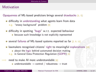 Motivation & Context
Motivation
Opaqueness of ML-based predictors brings several drawbacks [5, 7]:
diﬃculty in understanding what agents learn from data
e.g. “snowy background” problem [9]
diﬃculty in spotting “bugs” w.r.t. expected behaviour
because such knowledge is not explicitly represented
several failures of ML-based systems reported so far [2, 9, 11]
lawmakers recognised citizens’ right to meaningful explanations [10]
about the logic behind automated decision making
e.g. in General Data Protection Regulation (GDPR) [4]
=⇒ need to make AI more understandable [6]
understandable → control / robustness → trust
Ciatto et al. (UNIBO, HES-SO) Abstract Framework for XAI AAMAS, 2020 3 / 17
 