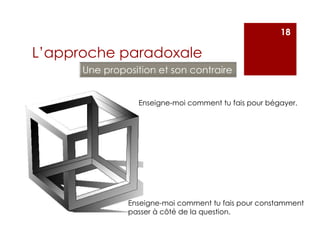 L’approche paradoxale
18
Enseigne-moi comment tu fais pour bégayer.
Enseigne-moi comment tu fais pour constamment
passer à côté de la question.
 