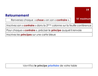 19
Retournement
Renversez chaque « chose » en son « contraire ».
Inscrivez son « contraire » dans la 2ème colonne sur la feuille conférence
Pour chaque « contraire », préciser le principe auquel il renvoie
Identifiez le principe prioritaire de votre table
Inscrivez les principes sur une carte bleue
10’ maximum
 