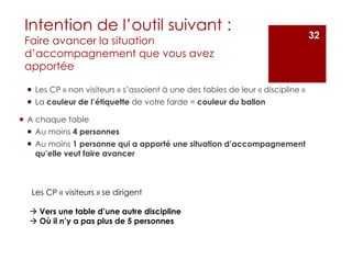 Intention de l’outil suivant :
Faire avancer la situation
d’accompagnement que vous avez
apportée
Les CP « non visiteurs » s’assoient à une des tables de leur « discipline »
La couleur de l’étiquette de votre farde = couleur du ballon
A chaque table
Au moins 4 personnes
Au moins 1 personne qui a apporté une situation d’accompagnement
qu’elle veut faire avancer
32
Les CP « visiteurs » se dirigent
Vers une table d’une autre discipline
Où il n’y a pas plus de 5 personnes
 