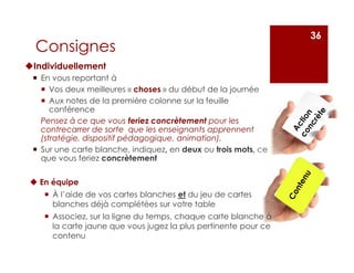 Consignes
Individuellement
En vous reportant à
Vos deux meilleures « choses » du début de la journée
Aux notes de la première colonne sur la feuille
conférence
Pensez à ce que vous feriez concrètement pour les
contrecarrer de sorte que les enseignants apprennent
(stratégie, dispositif pédagogique, animation).
Sur une carte blanche, indiquez, en deux ou trois mots, ce
que vous feriez concrètement
36
En équipe
À l’aide de vos cartes blanches et du jeu de cartes
blanches déjà complétées sur votre table
Associez, sur la ligne du temps, chaque carte blanche à
la carte jaune que vous jugez la plus pertinente pour ce
contenu
 